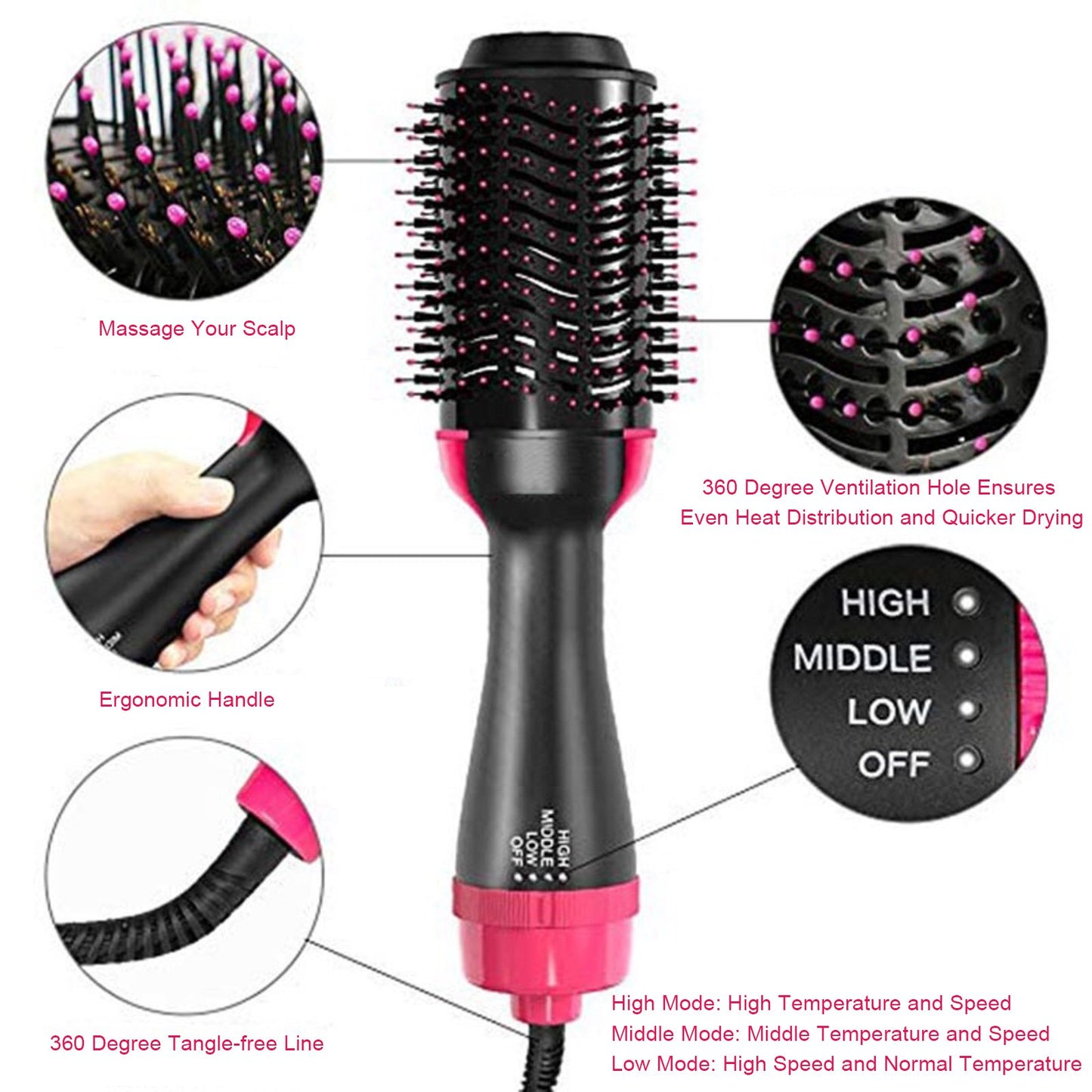 3-in-1 Hot Air Brush – Professional One-Step Hair Dryer, Straightener, and Curler