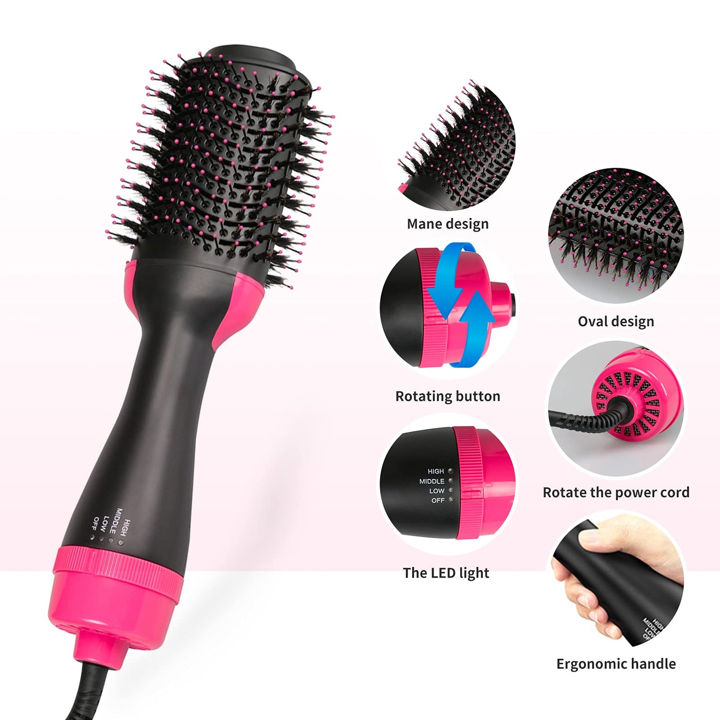 3-in-1 Hot Air Brush – Professional One-Step Hair Dryer, Straightener, and Curler
